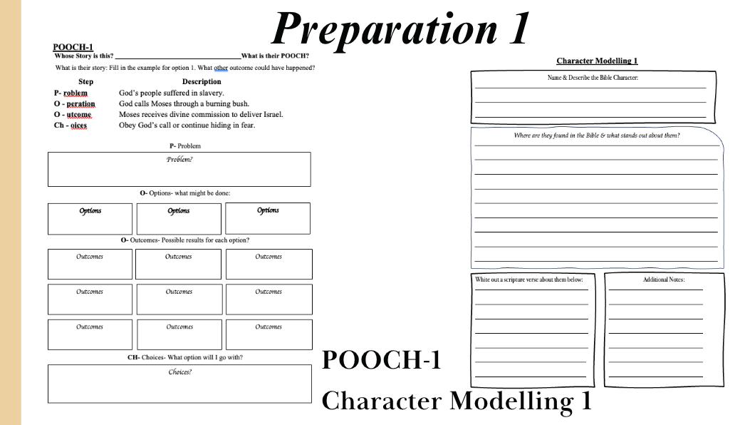 Vision: Learning to See God’s Fire Bundle